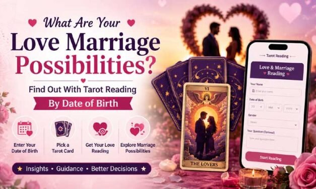 Possibility of Love Marriage by Date of Birth